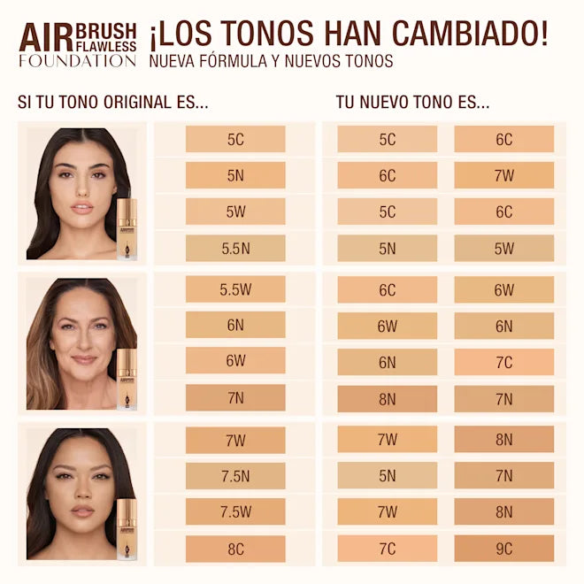 AIRBRUSH FLAWLESS FOUNDATION